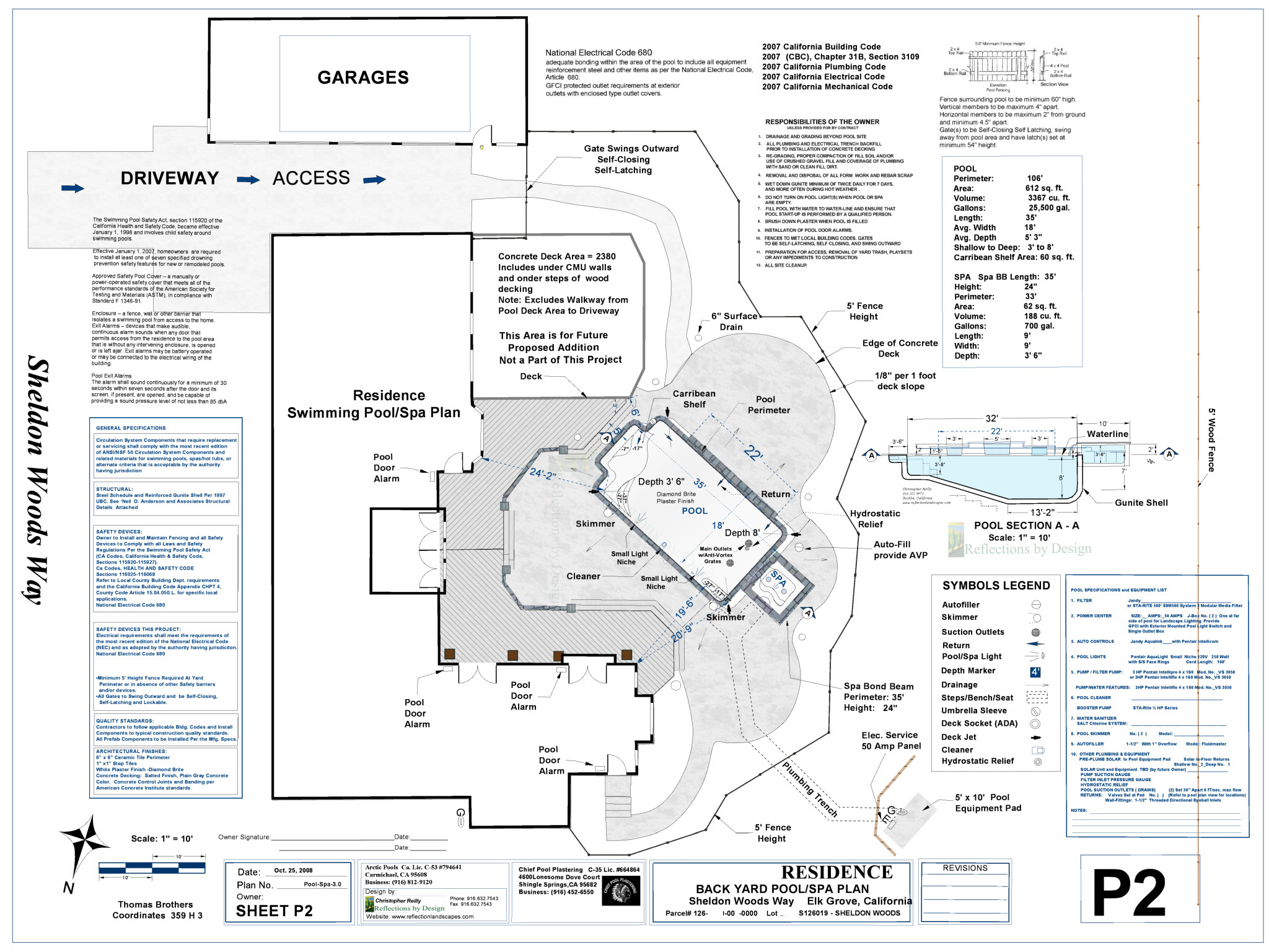 Permit Partner Pool Permit
